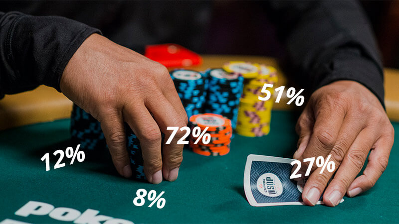 Seberapa penting matematika dalam Poker?